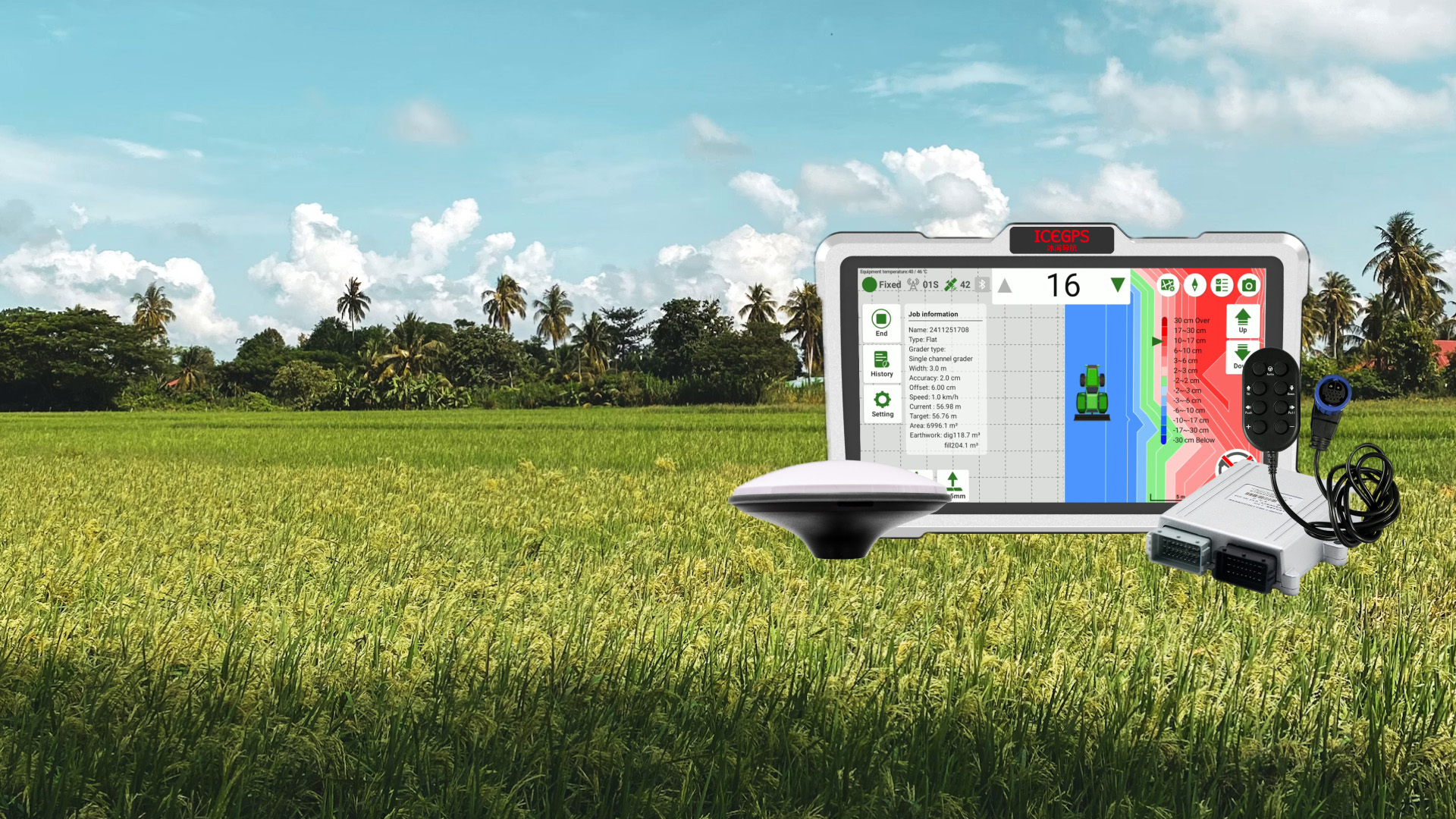 Full-Cycle Smart Agriculture