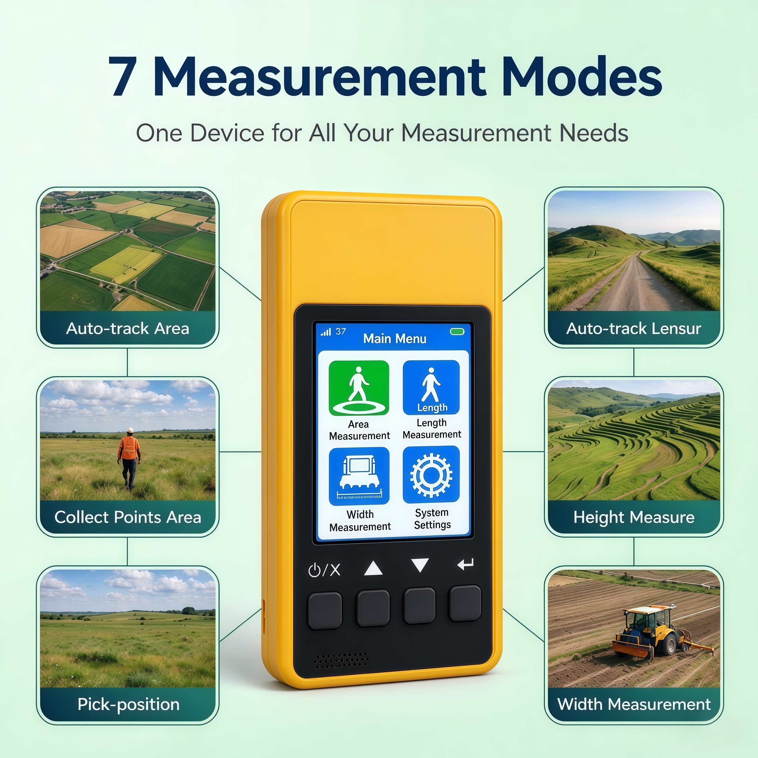 Area Meter Series